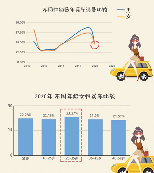 女人排行榜_中国女性“消费排行榜”出炉!福州女性最爱买的是……