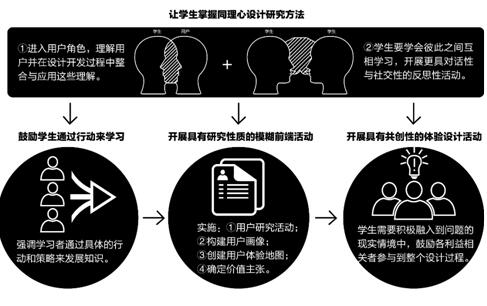 华南理工大学：开展云计算和大型主机开源服务