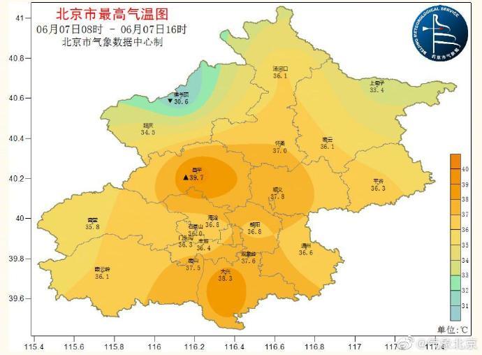 北京今日最高温冲鼎至37.6℃