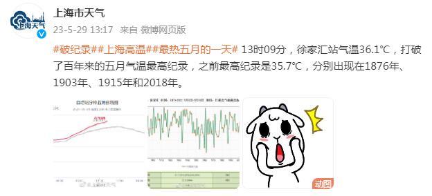 上海气象局：徐家汇站气温36.1℃，打破百年来五月气温最高纪录