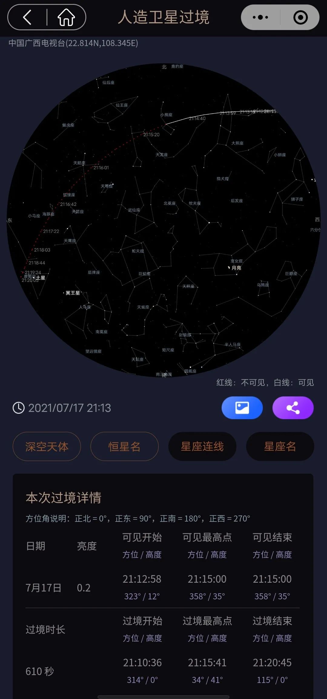 柳州小伙伴注意！中国空间站飞过广西上空！你看见了吗？