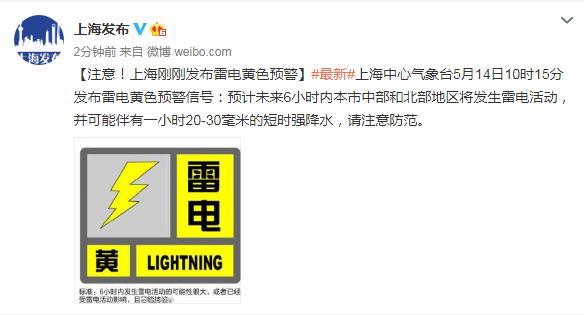 注意！上海刚刚发布雷电黄色预警