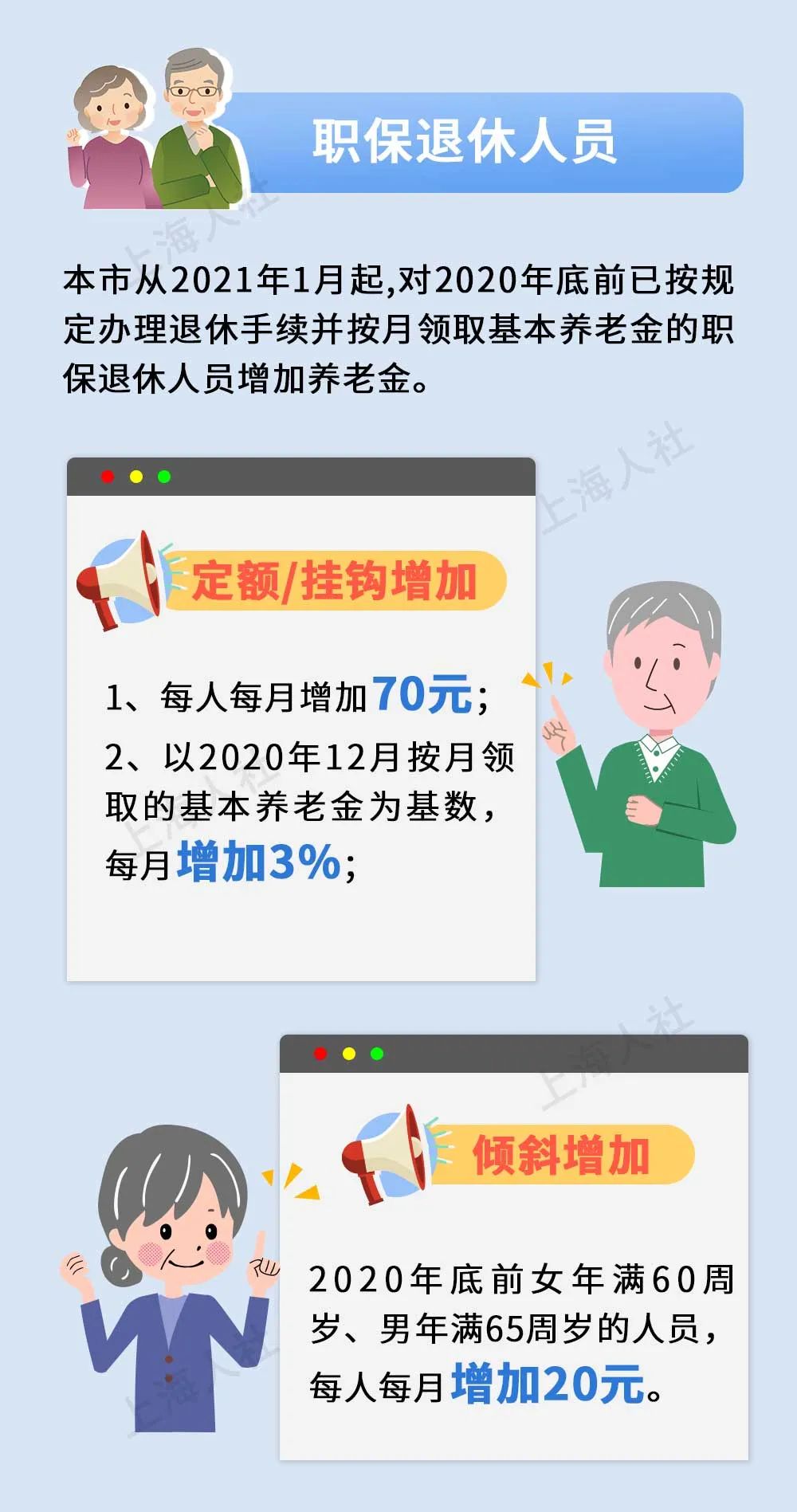 上海提高退休人员养老金，增加方法公布