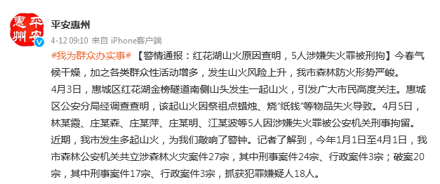 广东惠州红花湖山火原因查明，5人涉嫌失火罪被刑拘