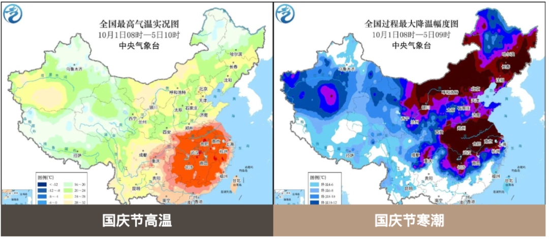 中暑到感冒，可能只差2天！杭州下周最低8℃，你要的秋高气爽得等到这天