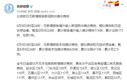 北京昨日无新增报告新冠肺炎确诊病例