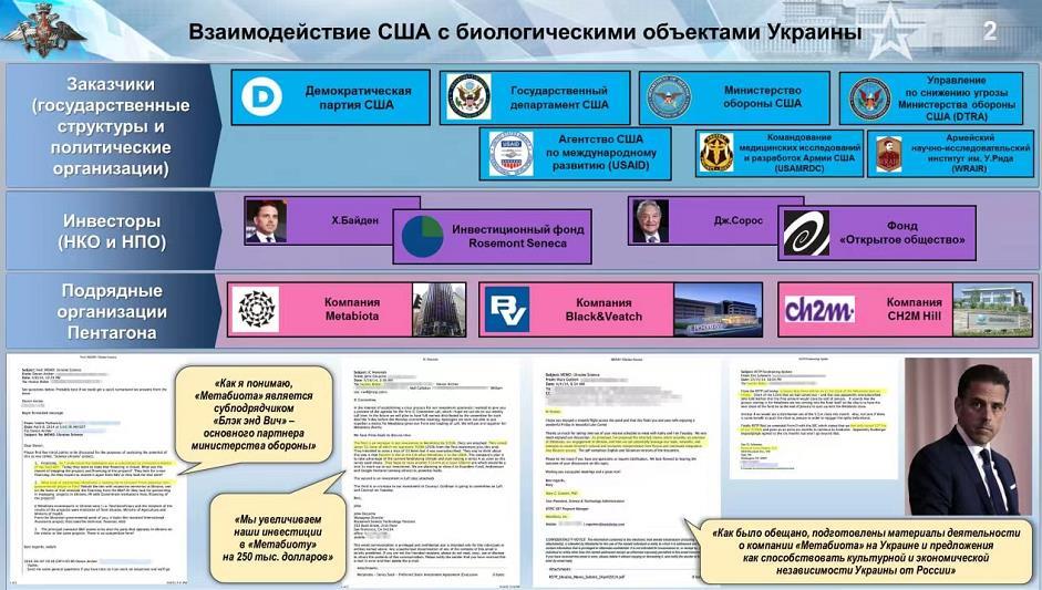 俄国防部公布最新证据 证实美总统之子为美在乌进行生物实验提供经济支持
