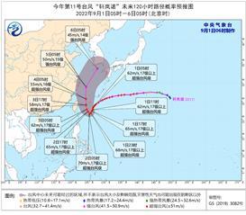 “軒嵐諾”仍維持超強颱風級 今明天將在台灣以東洋麵停滯或迴旋
