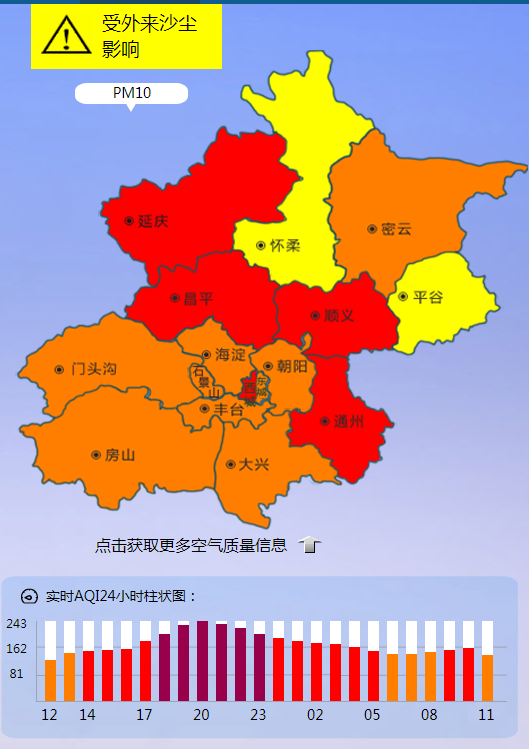 受浮尘回流影响 北京五区空气质量中度污染