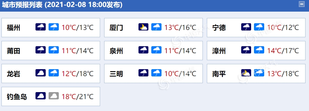 福建今明天雨势渐强 明日福州等局地有暴雨