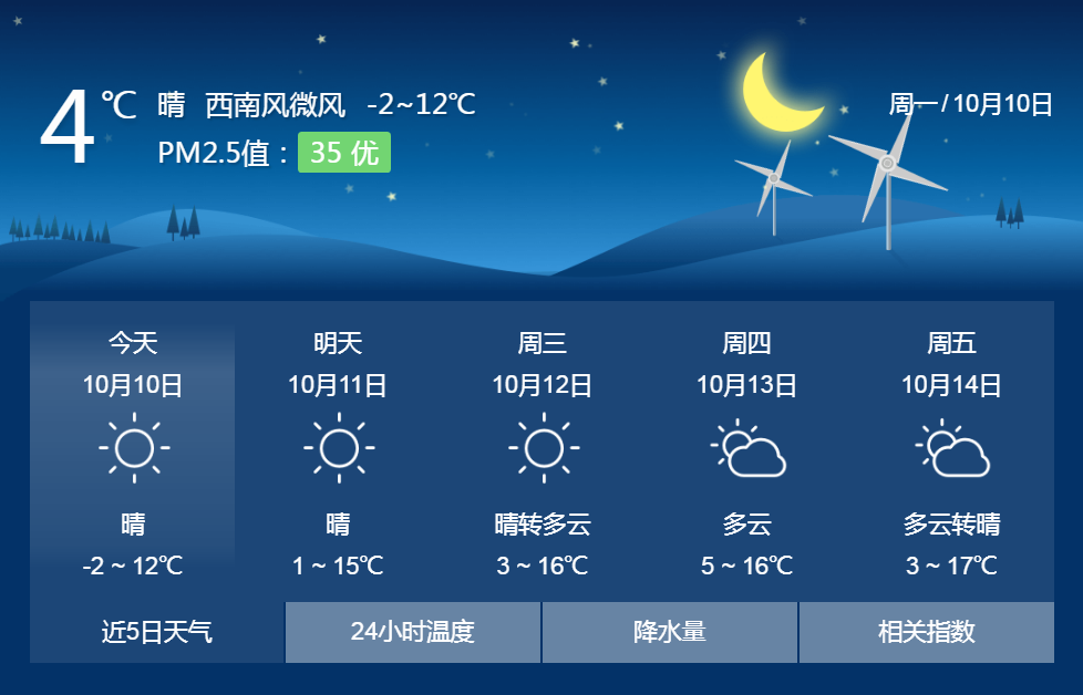 未来三天内蒙古气温低迷 风寒效应显著