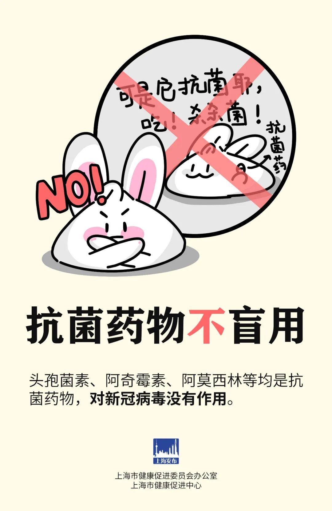 上海發佈：@市民朋友，盲目囤葯不可取，六點提示請收好