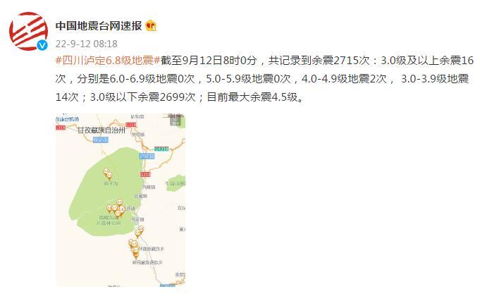 截至9月12日8时，四川泸定地震共记录到余震2715次