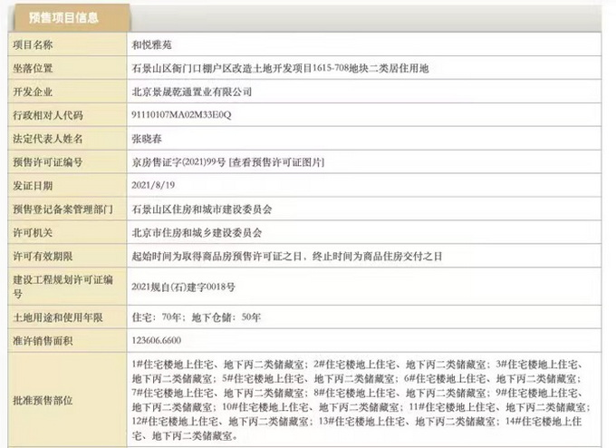 北京今年首批供地亮出首张预售证 预计很快会开盘销售