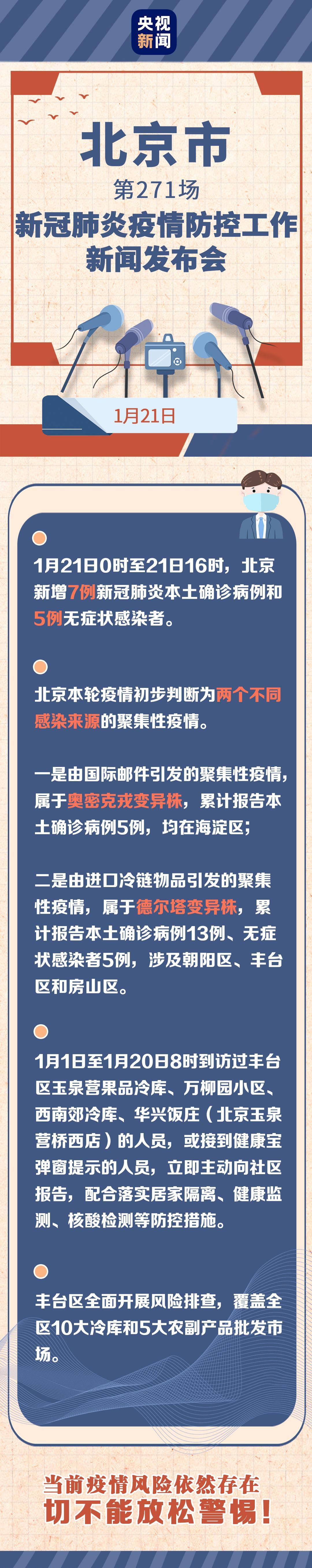 《【恒耀登陆注册】本土新增“7+5”、本轮疫情有两个不同来源……北京疫情最新情况一图速览》
