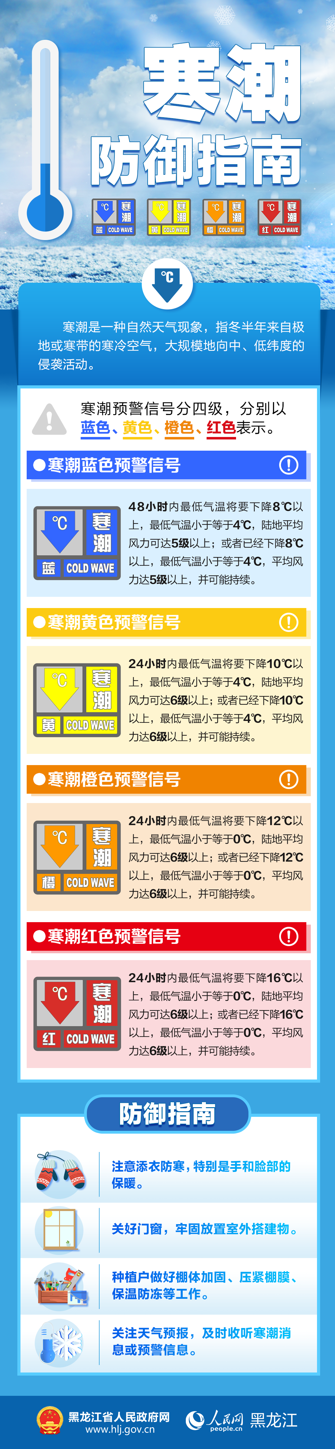 黑龙江省发布寒潮、霜冻预报