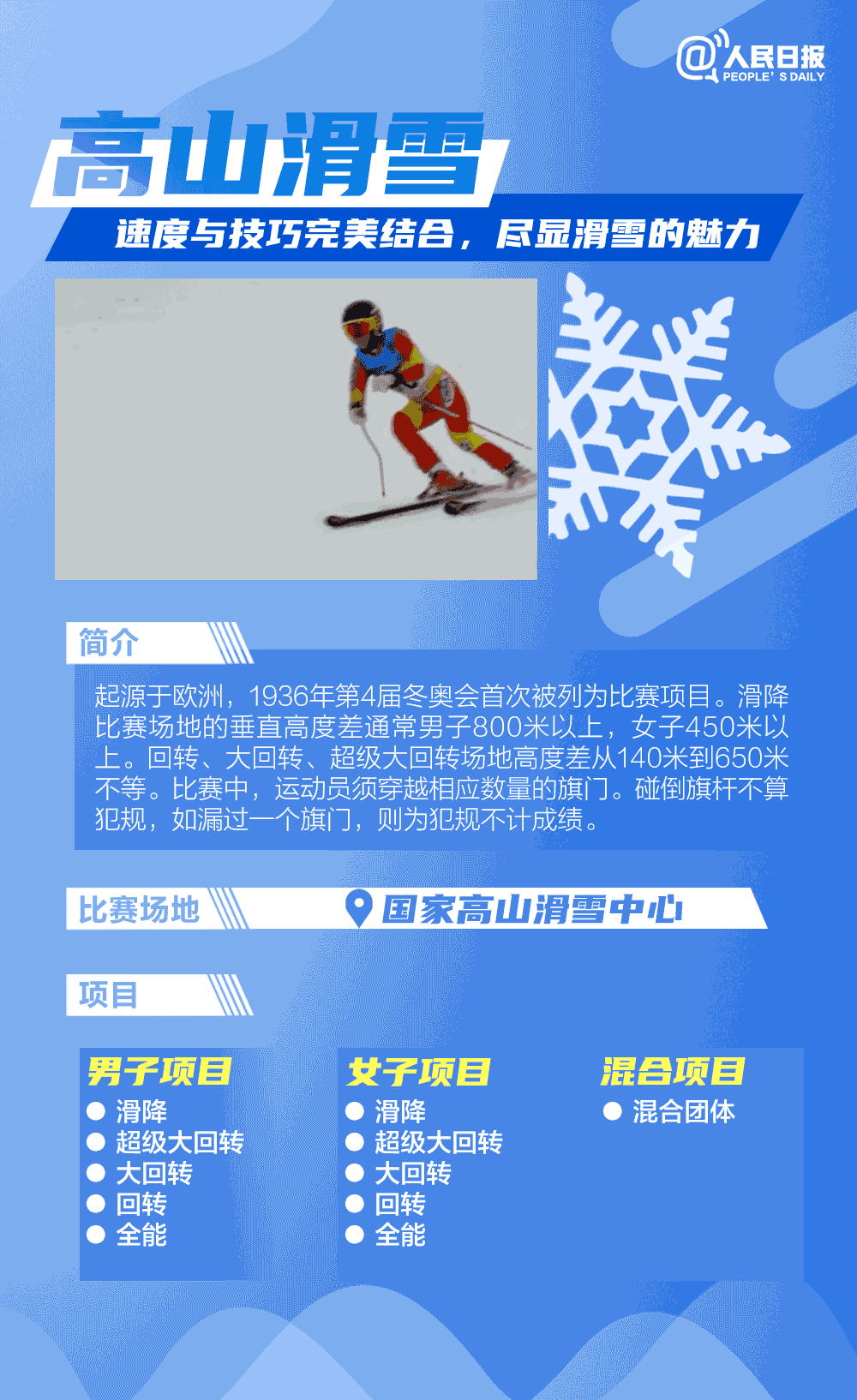冬奥|超全科普！一次看懂北京冬奥15个比赛项目