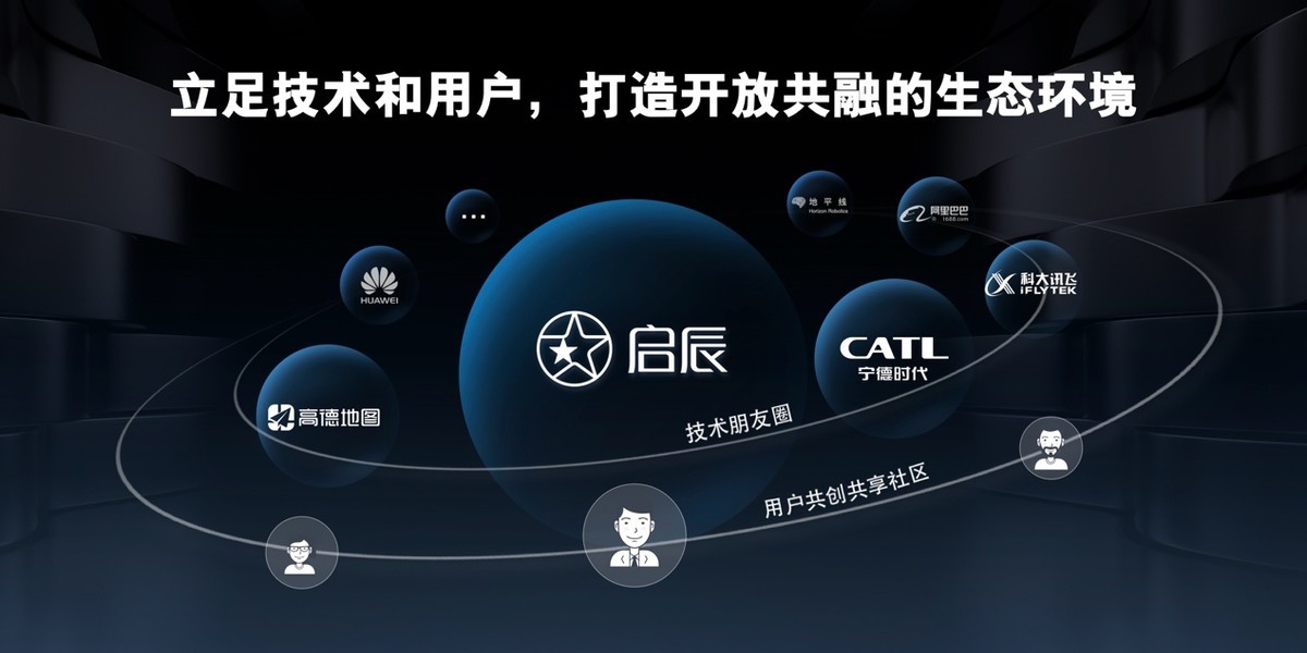 smart亮相广州国际车展，呈现品牌、企业、研发三重全球实力公司理念