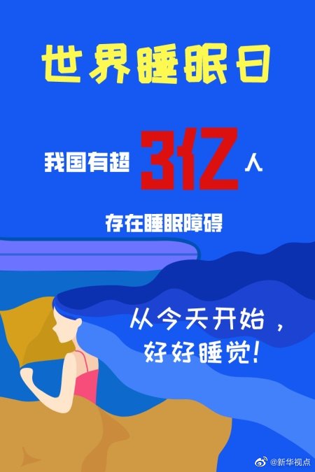 中国睡眠研究会最新数据：我国超3亿人存在睡眠障碍