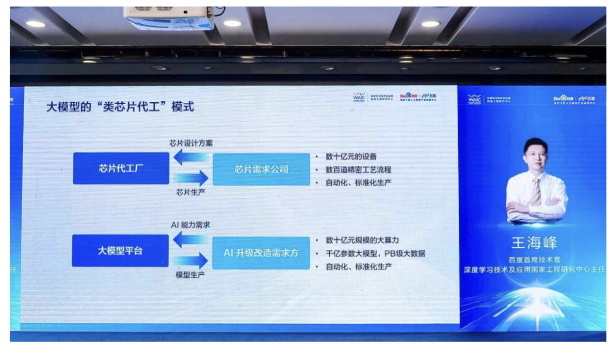 “模型”WAIC2022|百度CTO王海峰首次提出大模型“类台积电”产业模式