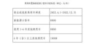 北京：乘用车置换新能源小客车最高可获补贴1万元