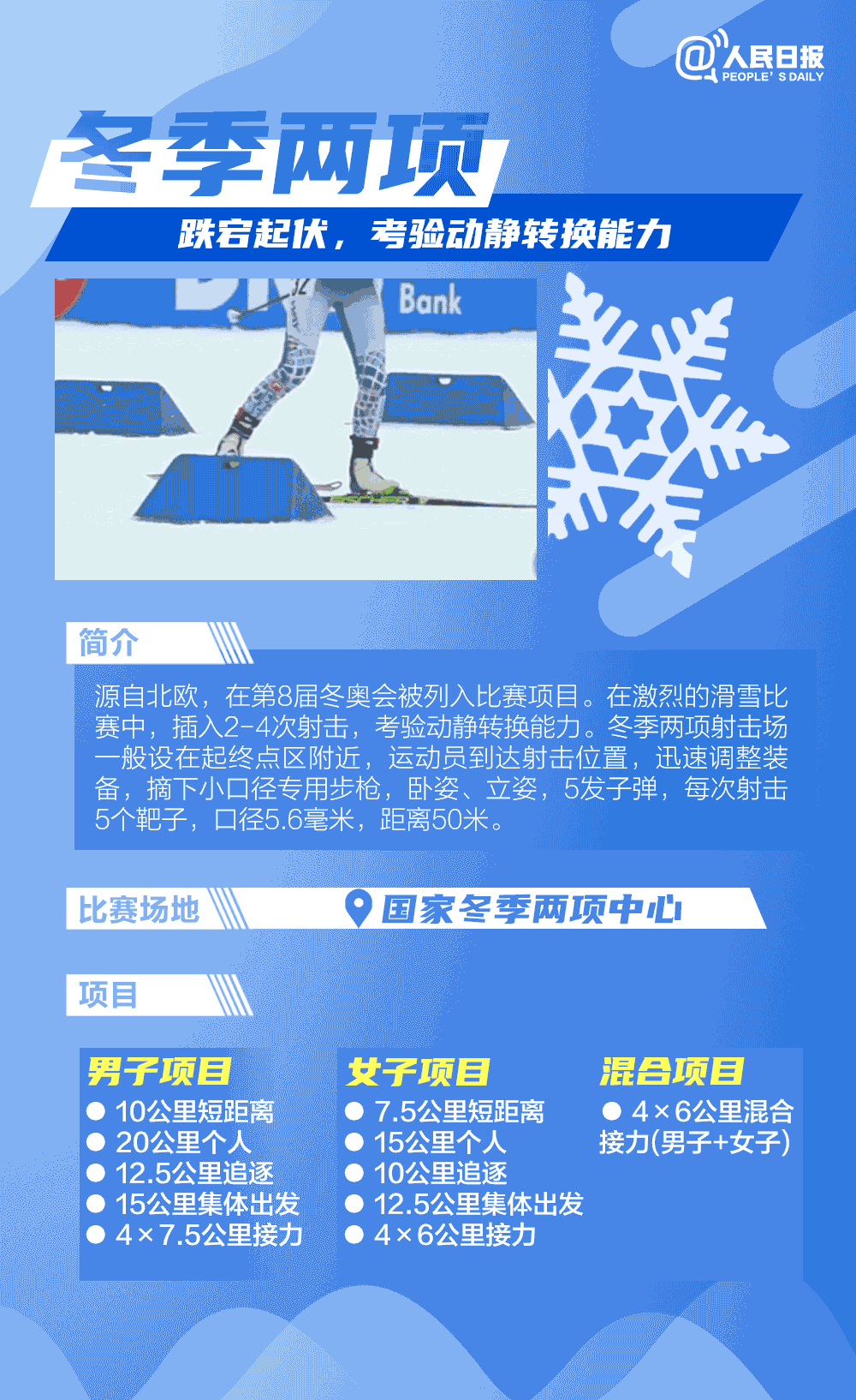 冬奥|超全科普！一次看懂北京冬奥15个比赛项目