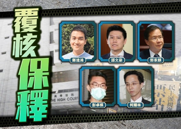 香港高等法院今日处理5名反对派保释复核，其中谭文豪、郭家麒须继续还押