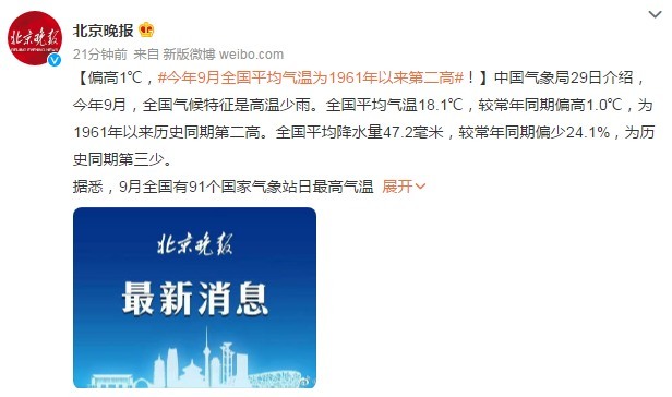 中国气象局：今年9月全国平均气温为1961年以来第二高