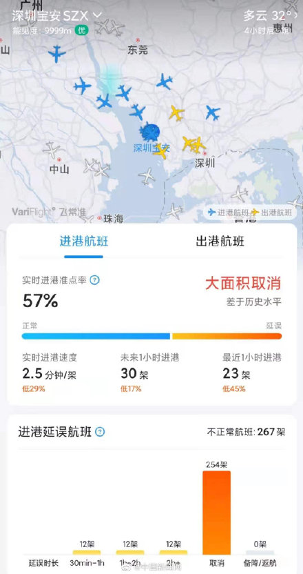深圳机场400余架次航班取消