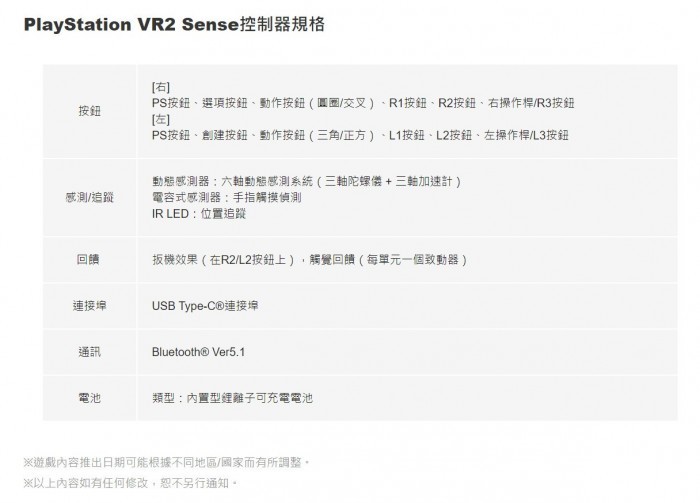 索尼PSVR2官网已上线 现在可以注册获得预购通知