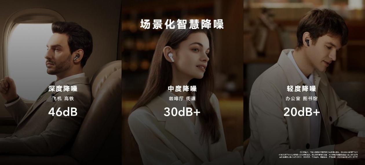 荣耀Earbuds 3 Pro正式发布：支持体温监测、5C快充技术