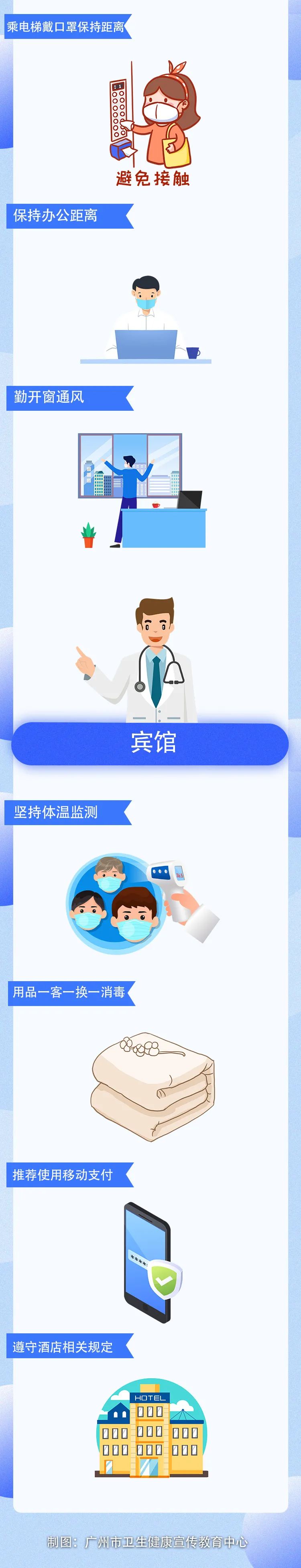 广州市疾控中心最新提醒！