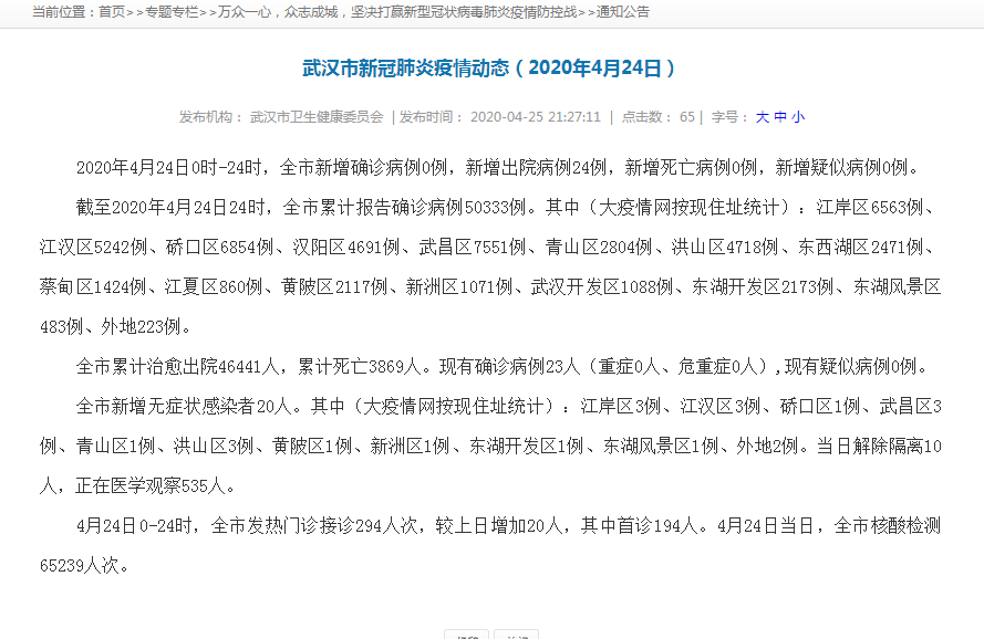 4月24日0时至24时，武汉新增无症状感染者20人，核酸检测65239人次