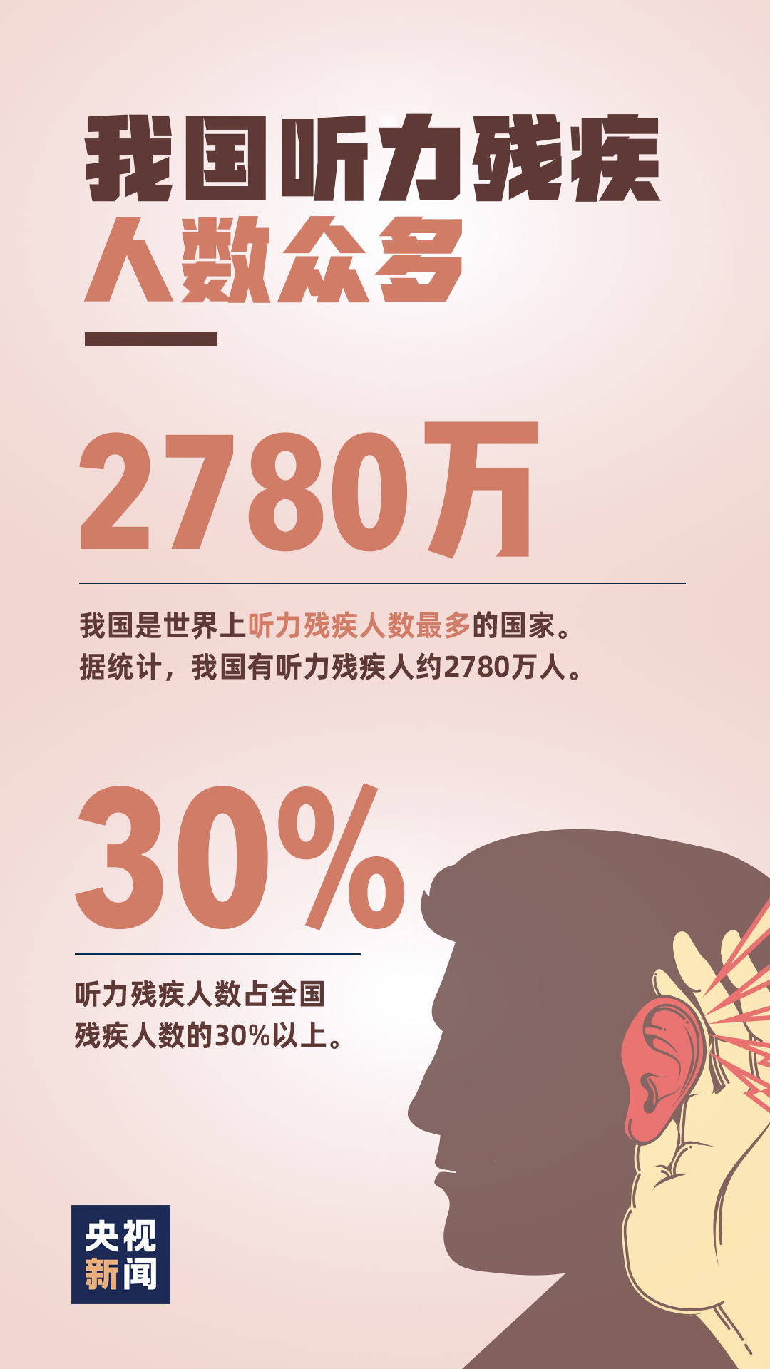在中国，2780万人的生活被按下了静音键……