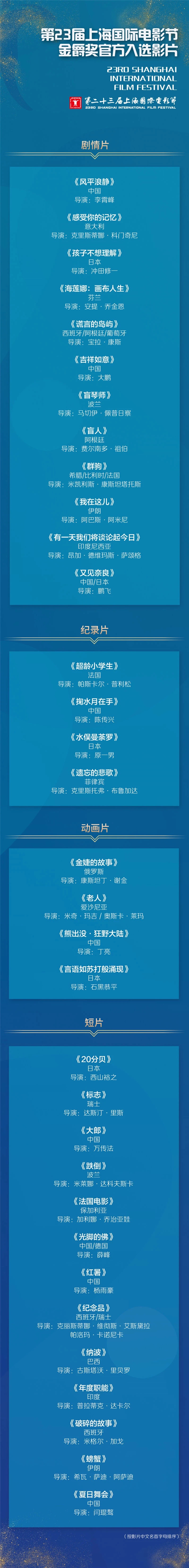 第23届上海国际电影节发布金爵奖官方入选影片名单