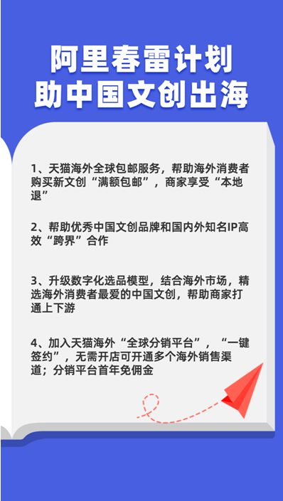 助力中国文创出海 天猫海外发布文创出海计划