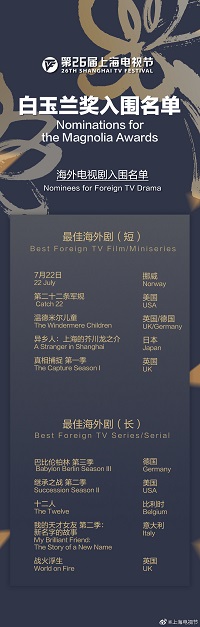 第26届上海电视节白玉兰奖入围全名单公布！ ????你pick谁？