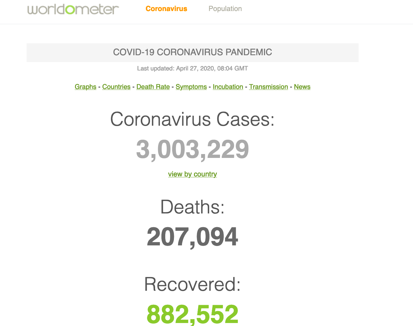 Worldometers coronavirus. Worldometers. Https worldometers info